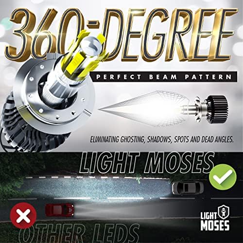 Светлината Мојсеј H7 LED Светилки 360-Степен Премија 6,000 K Небото Бело 12,000 lm Супер Светла 90W Фарови Конверзија Колекции