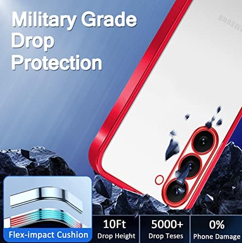 Guuboly for Galaxy S23 Crystal Clear Case Не пожолтување на воена оценка за заштита од воено одделение мек тенок тенки заштитен