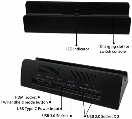 JRSHOME адаптер за полнење Док Компатибилен w/3 USB порт за Nintendo Switch Console TV Video Video Video Video Video