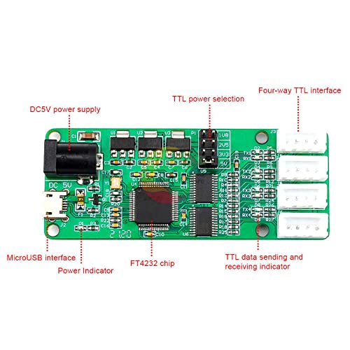 USB до 4-насочен TTL модул UART Сериски порта модул FT4232HL 3.3V2.5V1.8V Опционална индустриска употреба за Arduino со индикаторска