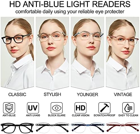 Маре Азуро 4 Дизајнер на пакувања Сина светлина за блокирање на очила за читање жени стилски чисти компјутерски читатели 1.0