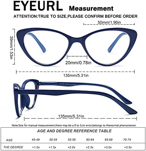 Очила за читање на очите за жени 5 пакувања модни мачки очи за читање очи, мажи со сина светлина што ги блокира читателите со