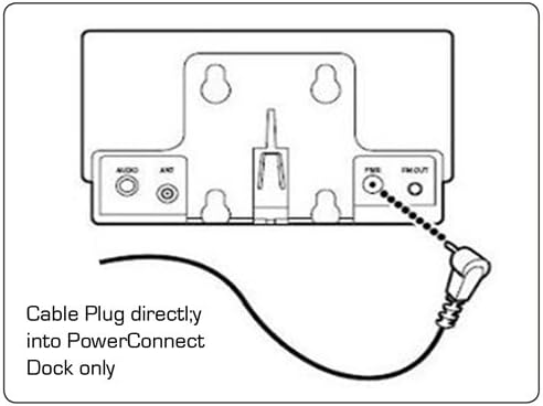 SiriusXM PowerConnect 10 инчен USB адаптер за напојување кабел за кабел за онокс ез плус Stratus 7 8 Starmate 8 Edge Lynx Xpress